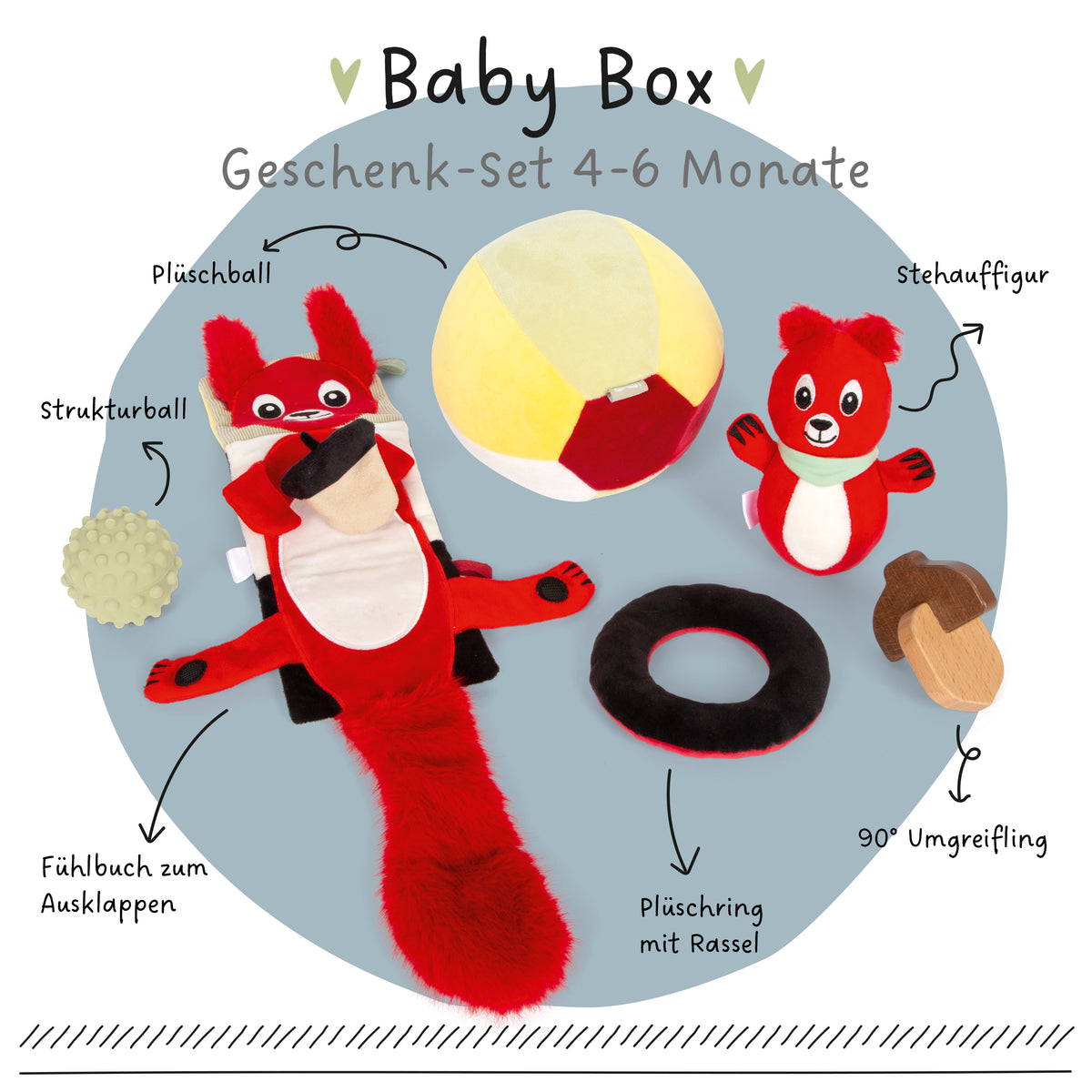 Baby-Box 4-6 Monate „Erkunden & Begreifen“