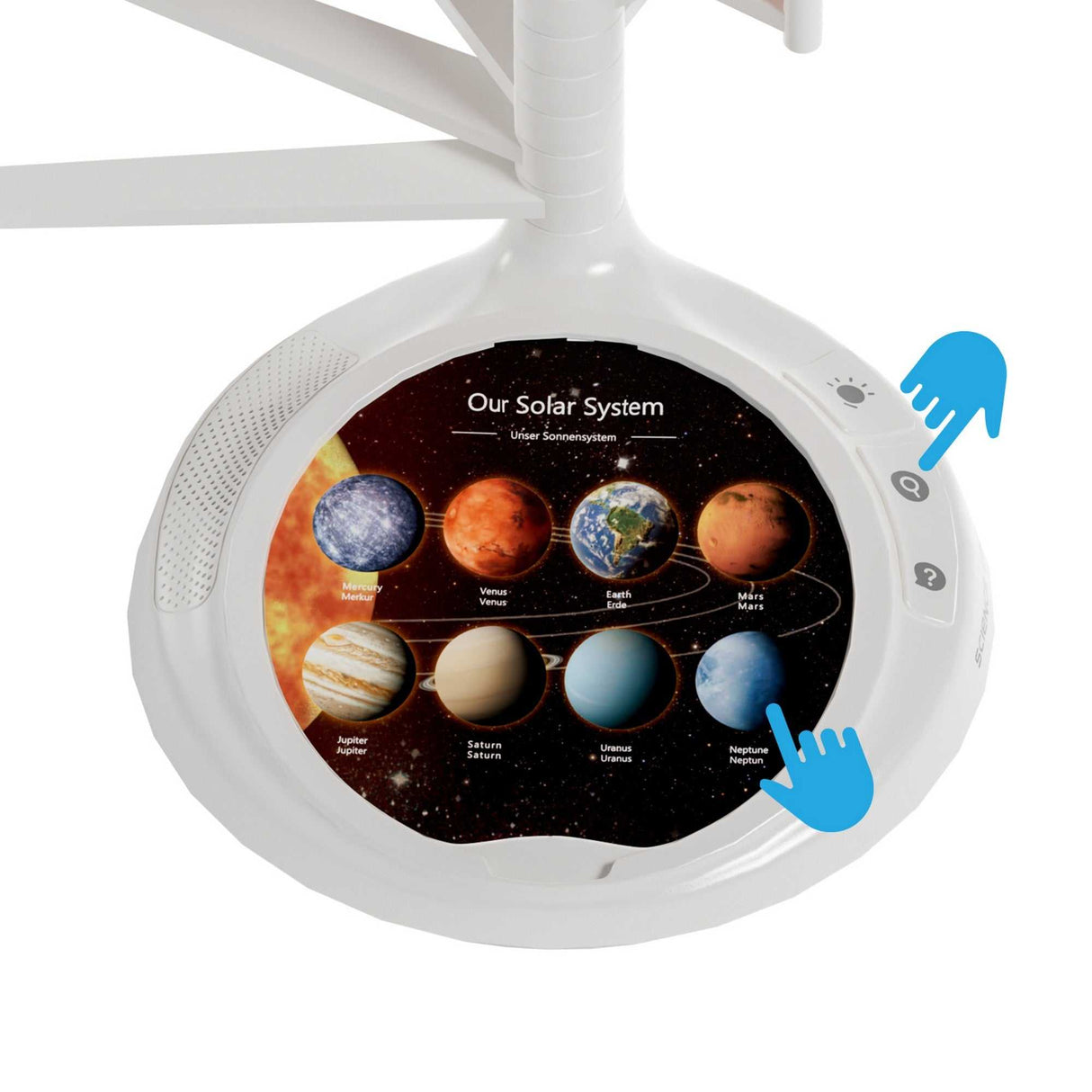Das Sonnensystem