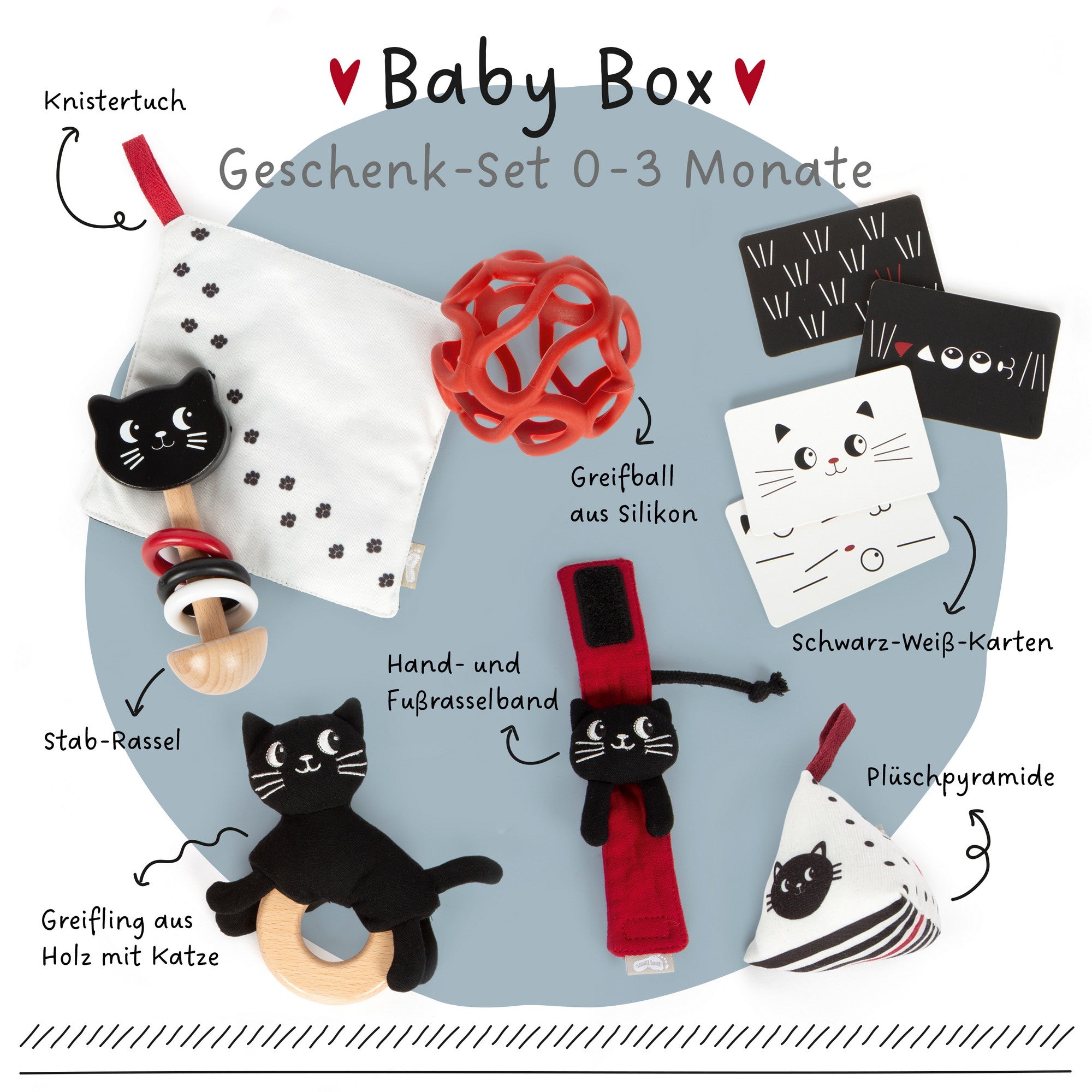 Baby-Box 0-3 Monate „Wahrnehmen & Ankommen“
