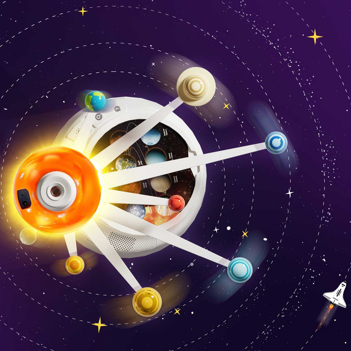 Das Sonnensystem