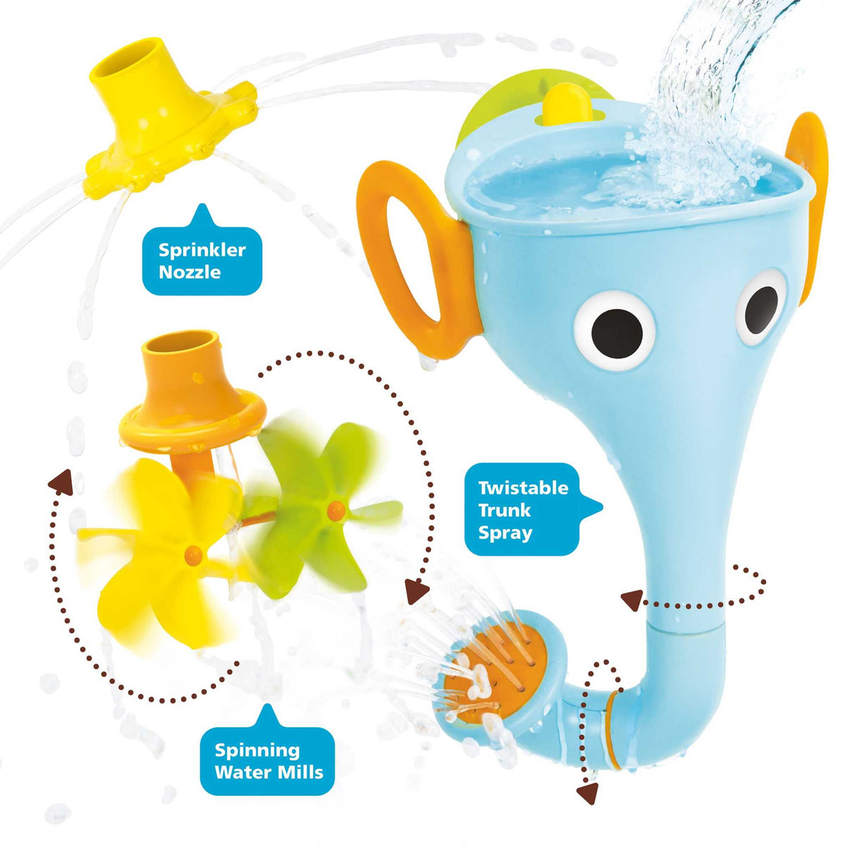 Badewannenspiel- Schöpfspiel Elefant
