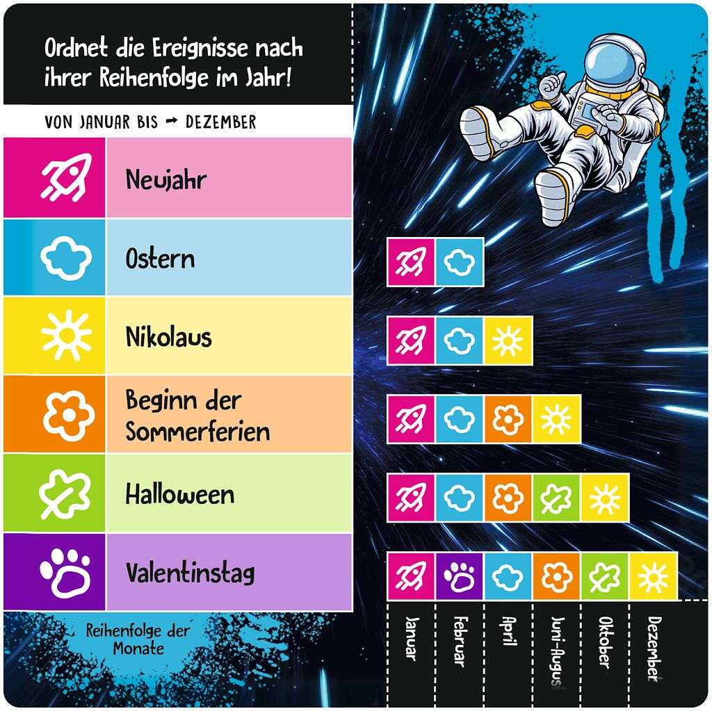 Schätz it - Junior