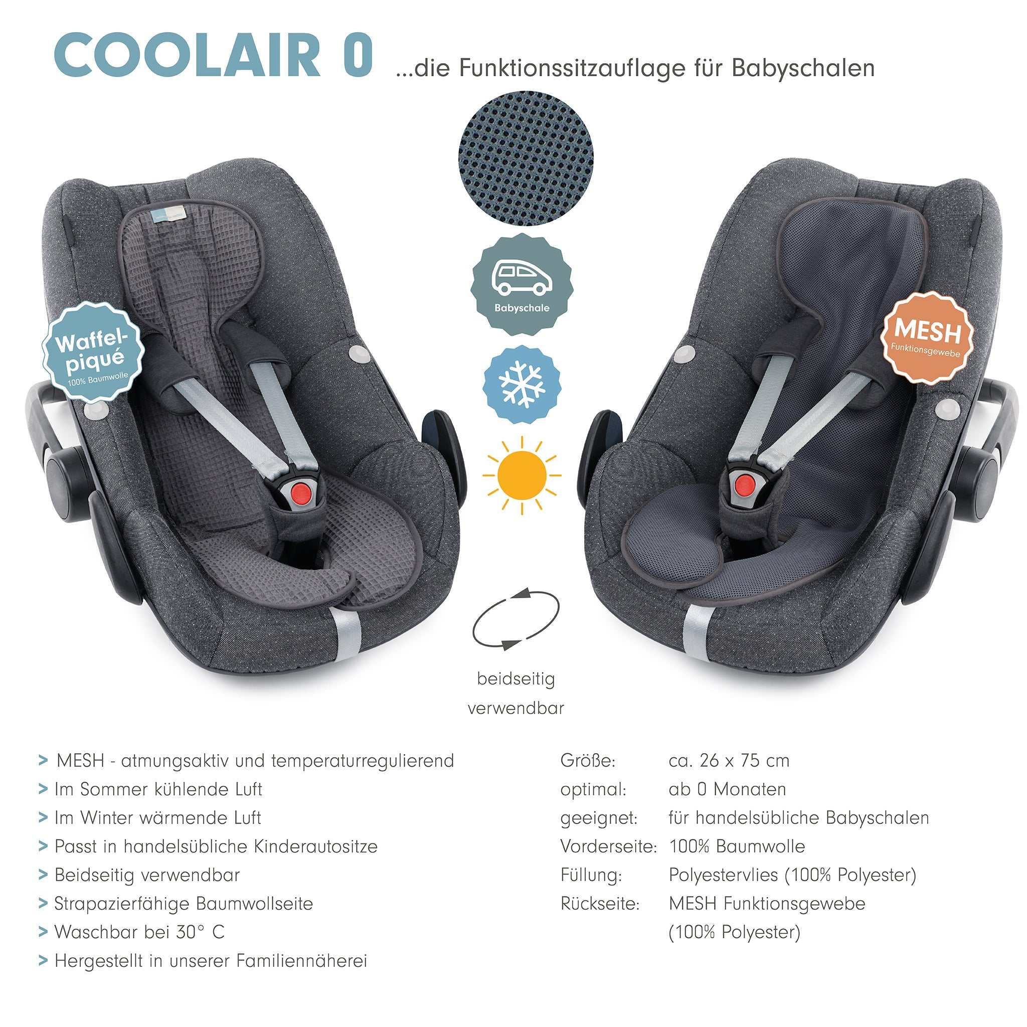 COOLAIR for 0/ waffel stone- anthra